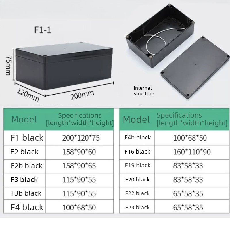 Typ F Schwarze Wasserdichte An – Diy Electronics Housing Bewertung und Preis
